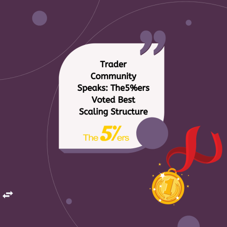 Trader Community Speaks: The5%ers Voted Best Scaling Structure