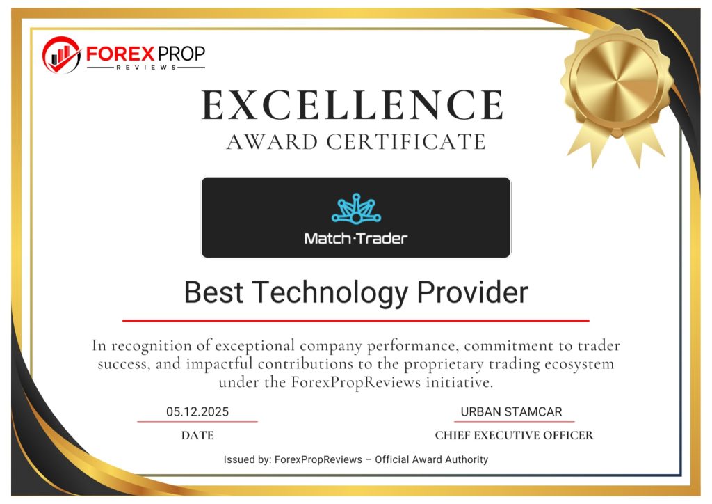 Match-Trader Named Prop Trading's Best Technology Provider