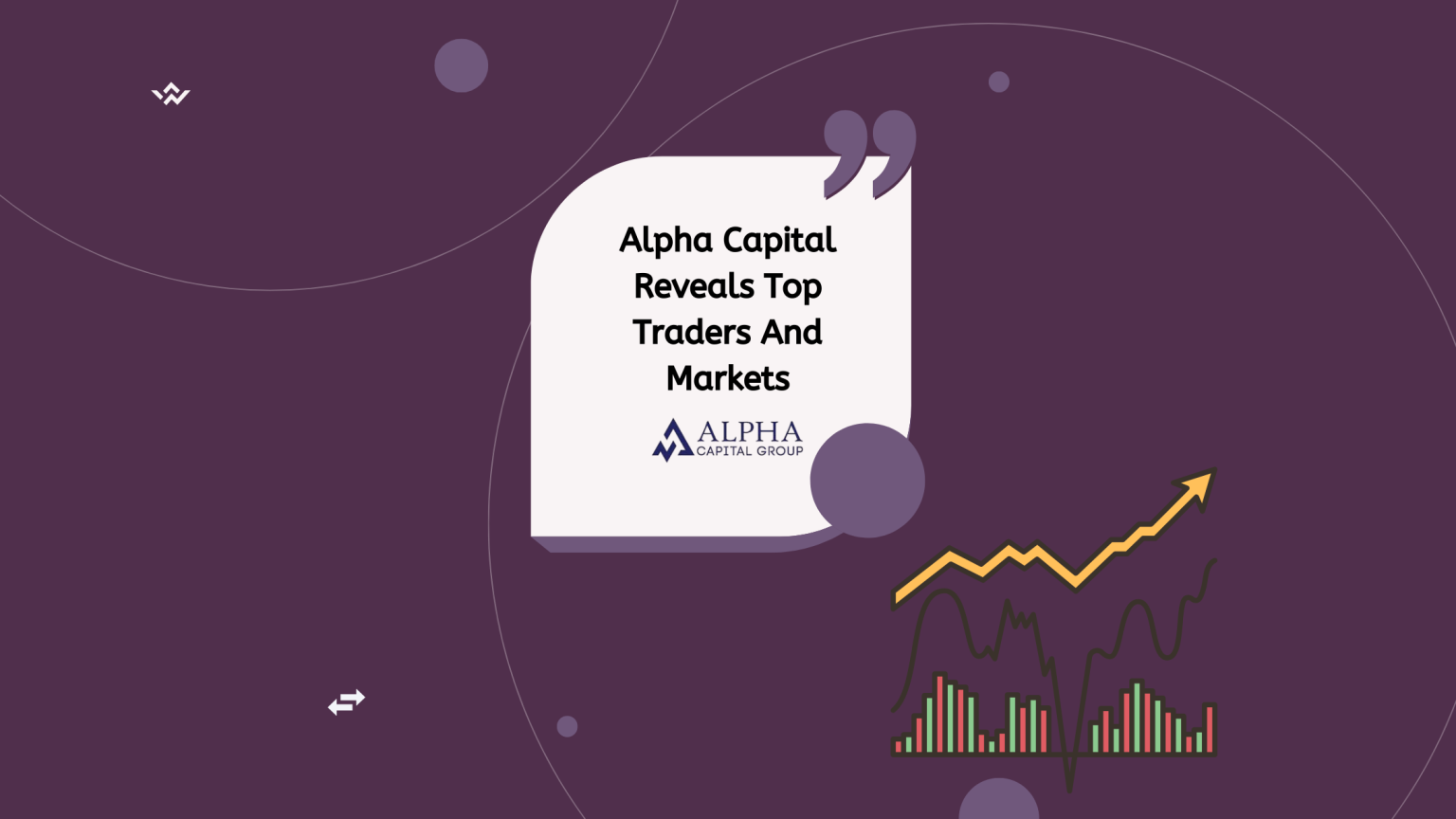 Alpha Capital Top Traders