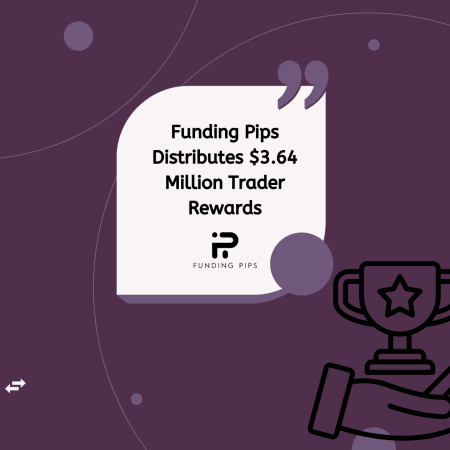 Funding Pips Distributes $3.64 Million Trader Rewards